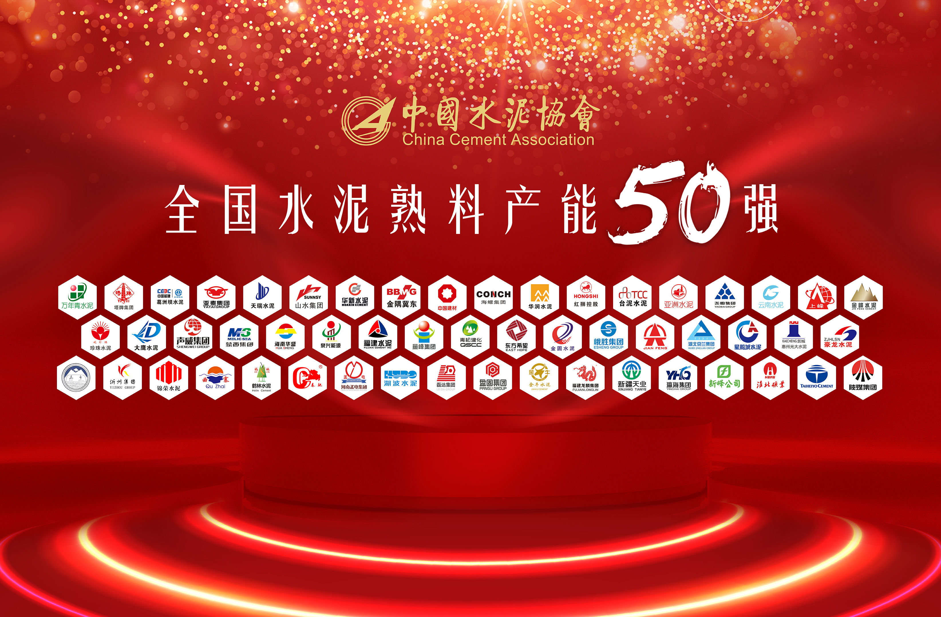 關(guān)于發(fā)布“50 強(qiáng)論壇暨協(xié)會(huì)理事會(huì)議” 及“水泥技術(shù)及裝備展覽會(huì)”等系列活動(dòng)  舉辦時(shí)間的通知